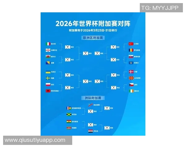 2026女篮世界杯预选赛抽签分档揭晓中美澳法强势入围第一档