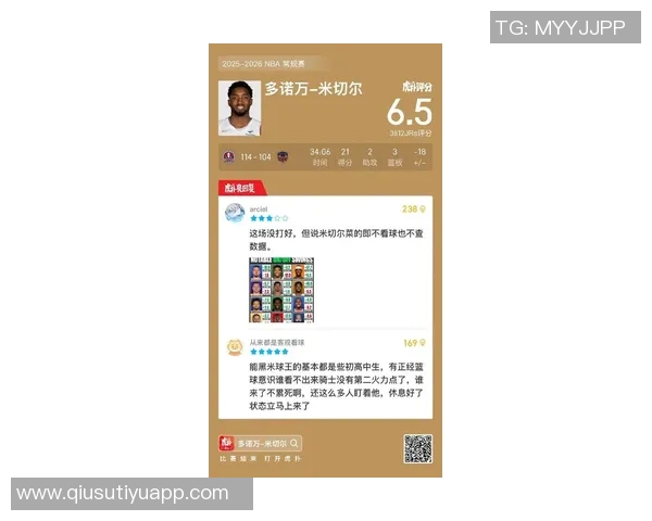 米切尔状态火热单场轰下35分18投13中正负值高达38